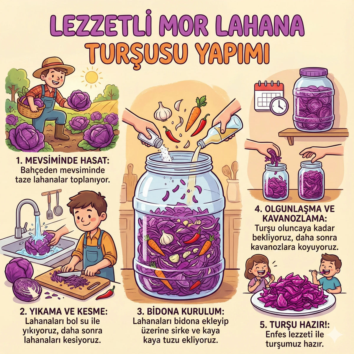 Ev Usulü Mor Lahana Turşusu Katkısız - 1200 Gr - nasıl hazırlanır