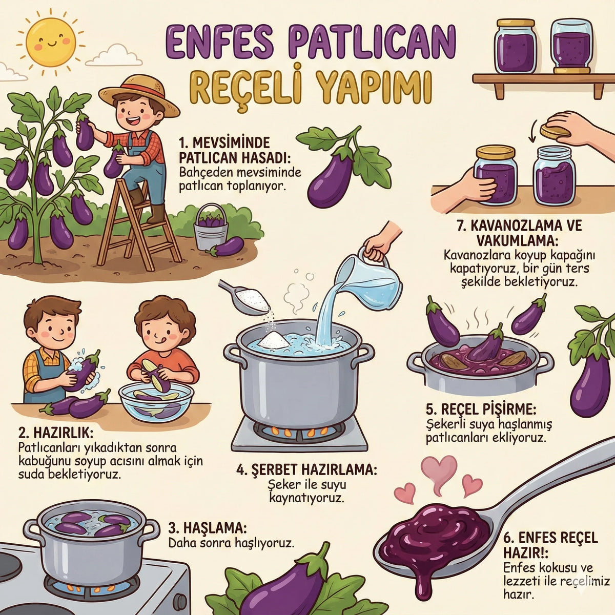 Ev Yapımı Patlıcan Reçeli - 780 Gr - nasıl hazırlanır